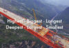higest-biggest-longest