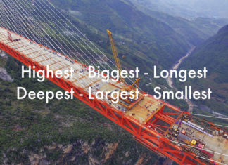 Highest – Biggest – Longest – Deepest – Largest – Smallest higest-biggest-longest