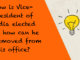 How is Vice-president of India elected and how can he be removed from his office? election vice president india