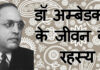 Important Events of Dr. B. R. Ambedkar’s Life