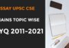 Essay UPSC CSE Mains Topic Wise PYQ 2011-21