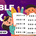 Table of 3 | Multiplication of 3 with 1 to 10 Numbers table of 3