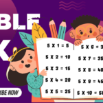 Table of 5 | Multiplication of 5 with 1 to 10 Numbers table of 5