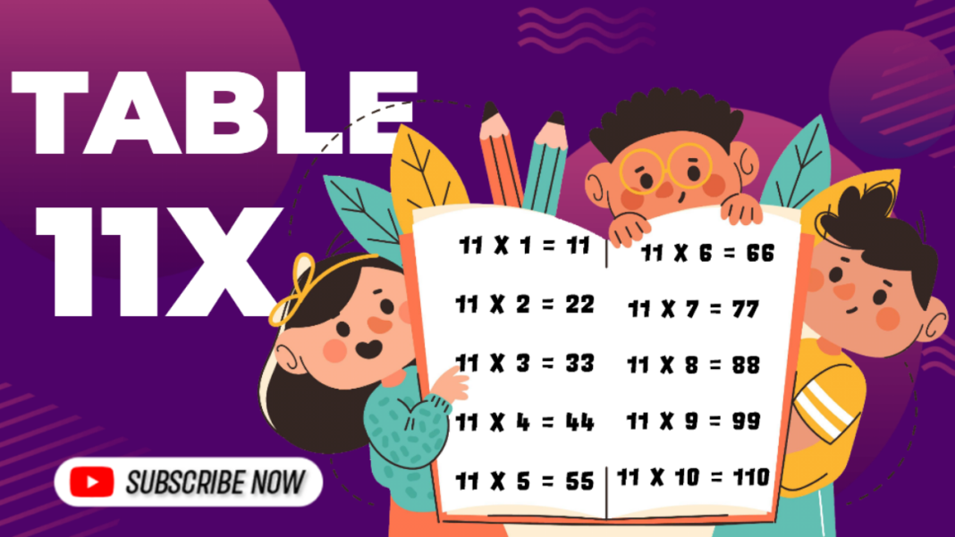 Table of 11