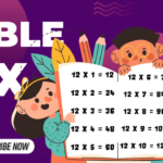Table of 12 | Multiplication of 12 with 1 to 10 Numbers Table of 12