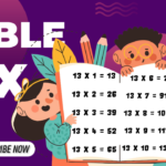 Table of 13 | Multiplication of 13 with 1 to 10 Numbers Table of 13