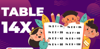 Table of 14