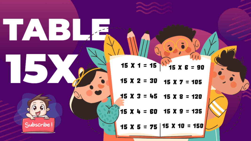 Table of 15