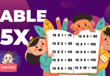 Table of 15