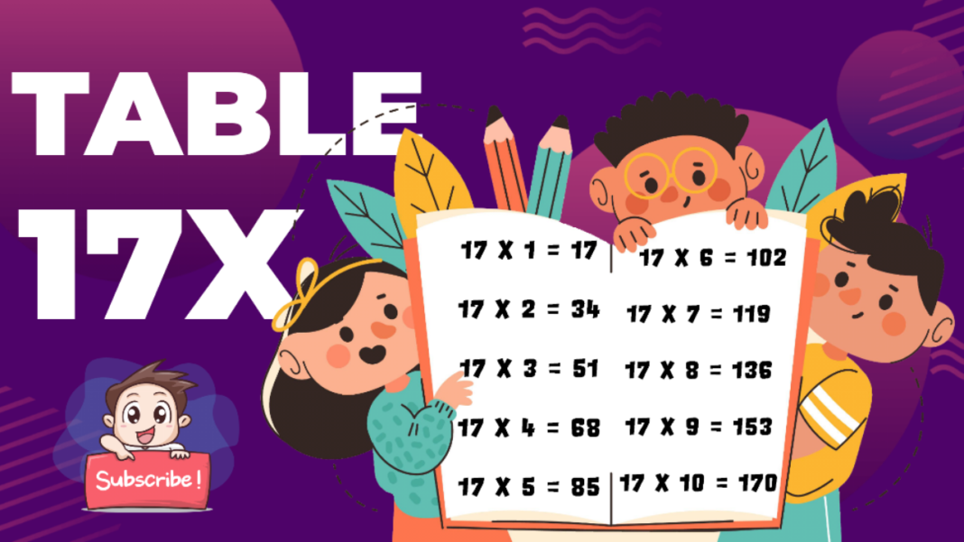 Table of 17