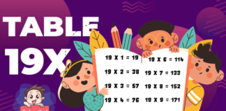 TABLE OF 19