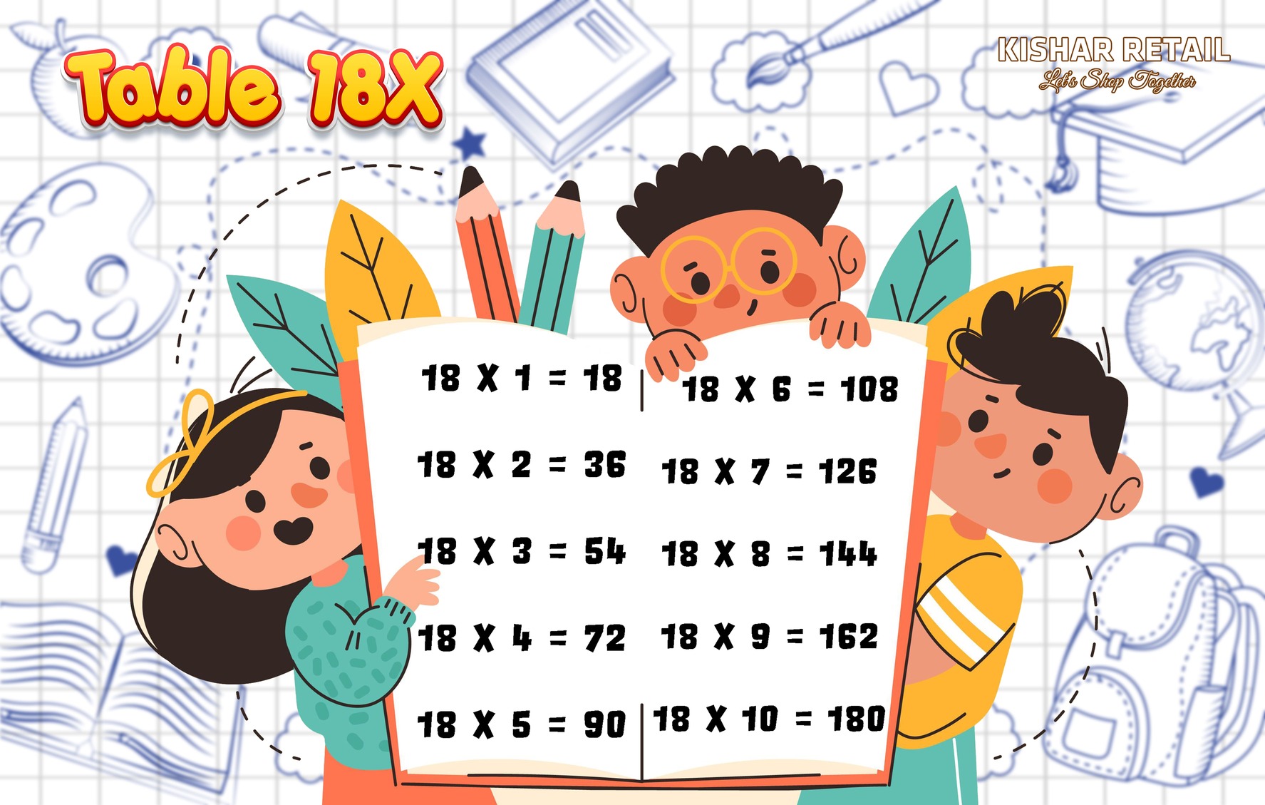 Table Of 18 Multiplication Of 18 With 1 To 10 Numbers Infipark