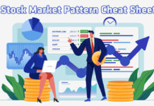 Kishar Stock Market Chart Pattern Cheat Sheet