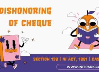 Dishonoring of Cheque, S. 138 | Case Laws