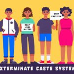 How to Exterminate Caste System in India