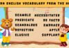 Learn English Vocabulary from The Hindu | Day 3 Learn English Vocabulary from The Hindu | Day 3