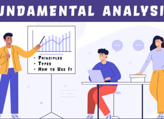 Fundamental Analysis: Principles, Types, and Use of It Fundamental Analysis: Principles, Types, and Use of It