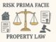 “Risk prima fade passes with the property”.Explain this statement.