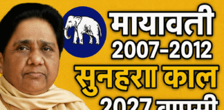 The Story of Uttar Pradesh's Development and the Need for 2027 Comeback