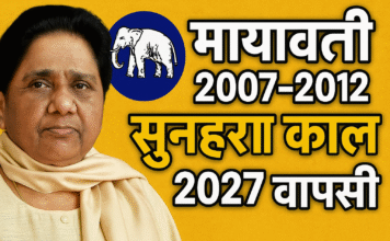 The Story of Uttar Pradesh's Development and the Need for 2027 Comeback
