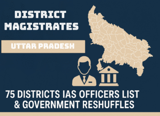 District Magistrates List – Uttar Pradesh 2025