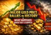 Major Gold Price Rallies in History and What Happened When They Stopped