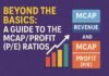 A Guide to the MCAP/Revenue and MCAP/Profit (P/E) Ratios Beyond the Basics: A Guide to the MCAP/Revenue and MCAP/Profit (P/E) Ratios
