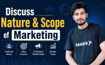 nature and scope of marketing