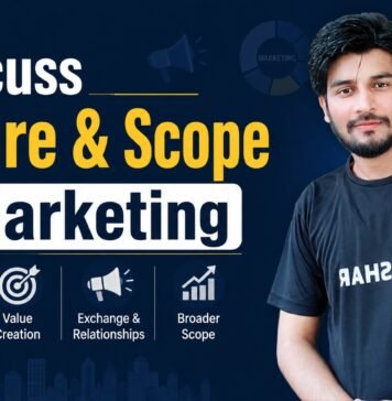 nature and scope of marketing