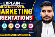Explain the Various Marketing Orientations.