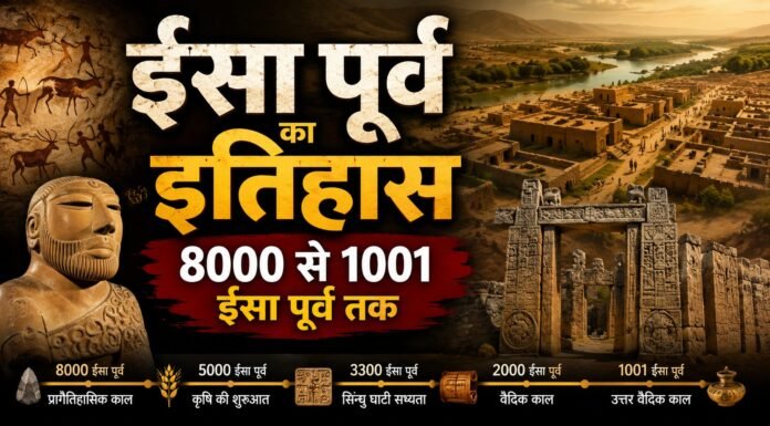 ईसा पूर्व का इतिहास : 8000 से 1001 ईसा पूर्व तक