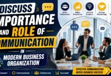 Discuss importance and role of communication in modern business organization.